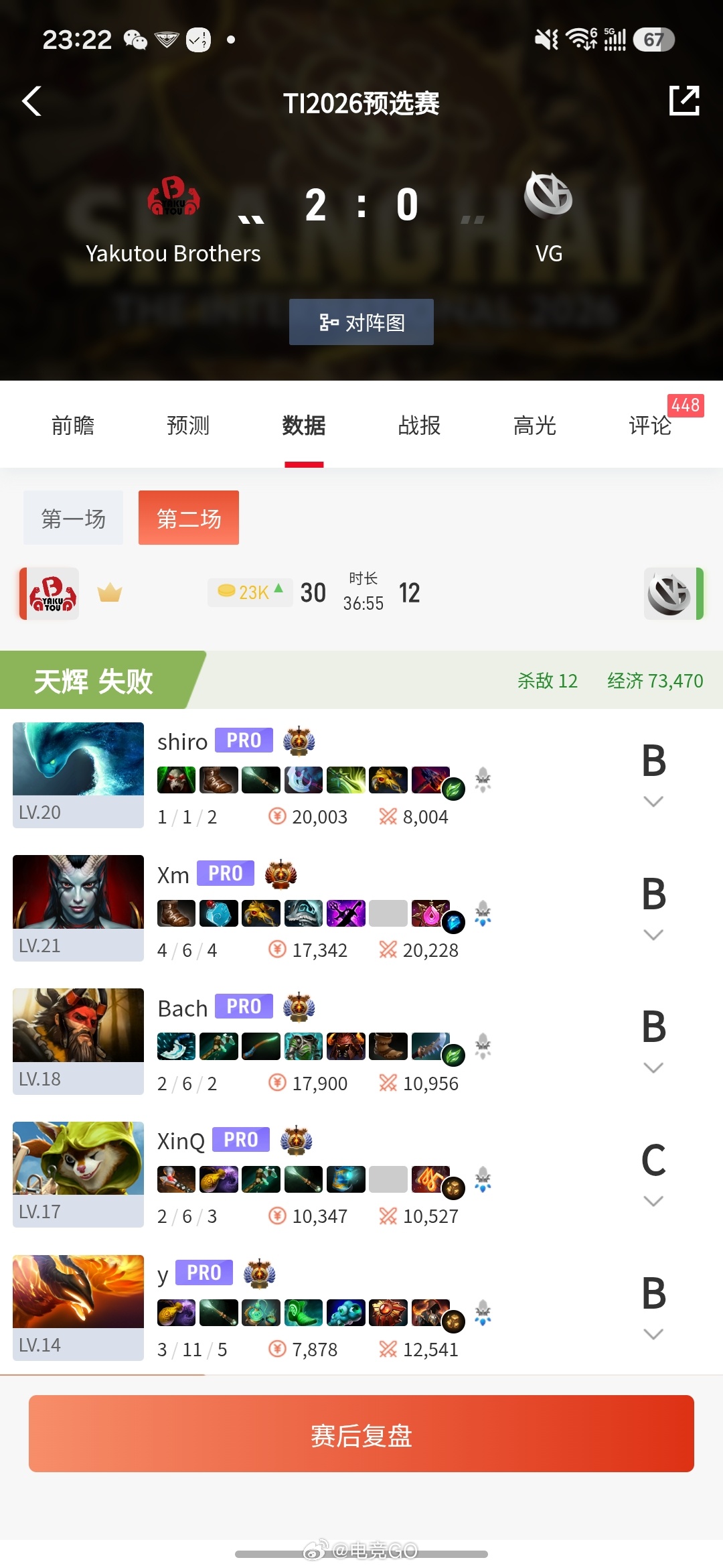 Yb 2：0 战胜VG挺进Ti15中国区预选赛胜者组决赛dota2电子竞技DOT