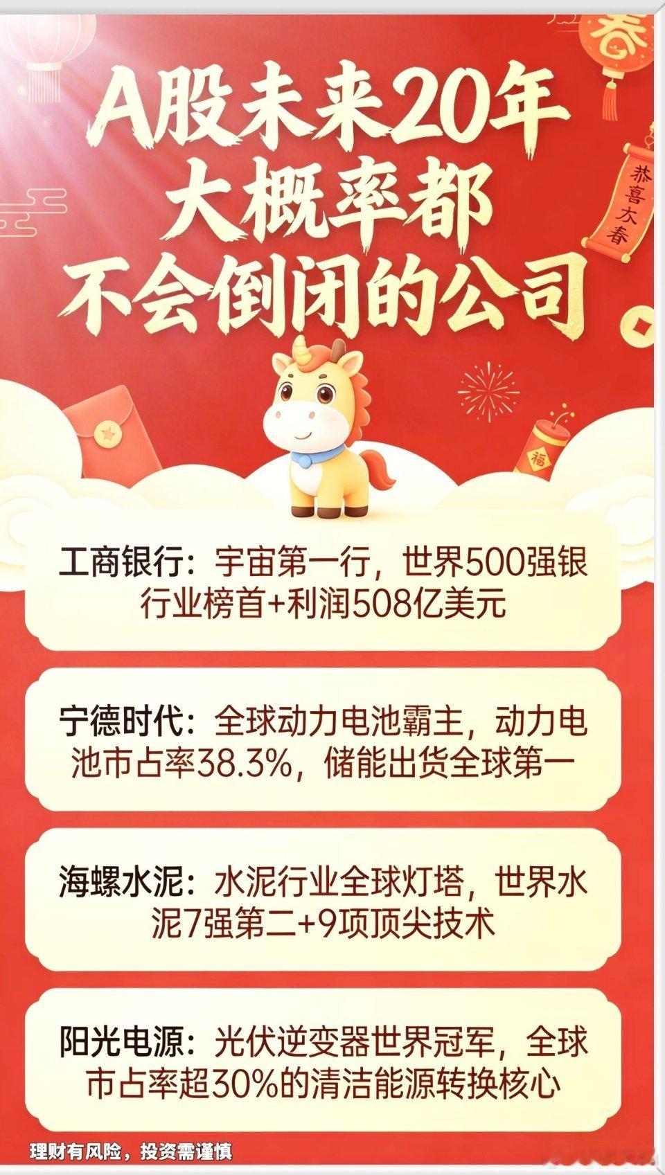 A股“不死鸟”名单曝光！这4家公司未来20年大概率不会倒闭，谁在躺赢？A股“不死