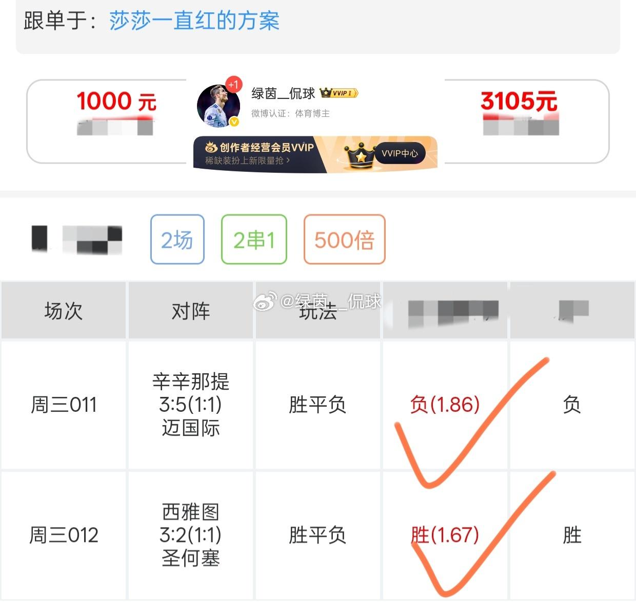 方向是努力的前提，选对了步履从容，选错了步履匆匆却难有回响❤️ 