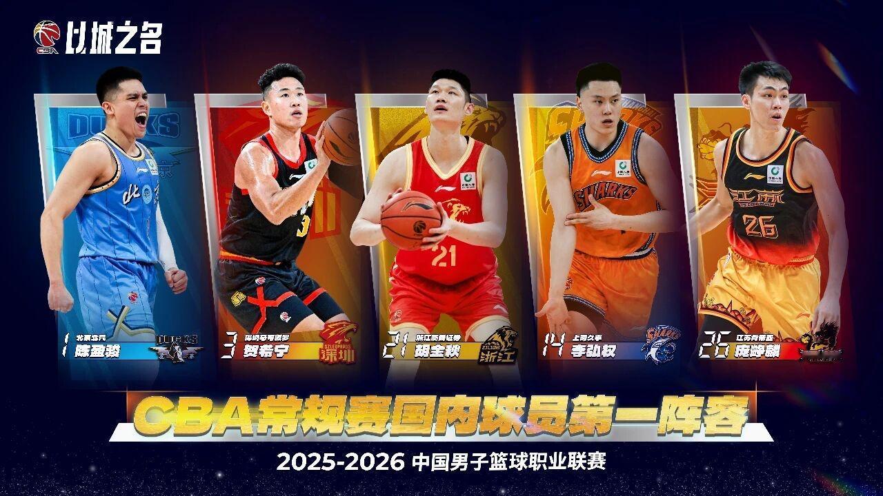 说实话，今年一阵二阵差距还是挺大的！
一阵：陈盈俊、贺希宁、胡金秋、李弘权、庞峥