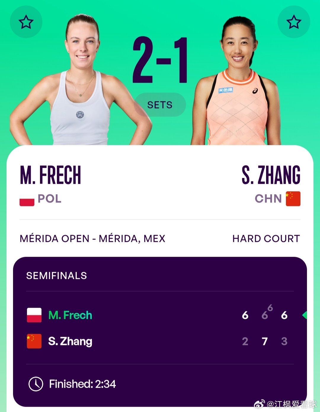 WTA500梅里达站🇲🇽女单半决赛张帅🇨🇳2-6/7-6(6)/3-6不