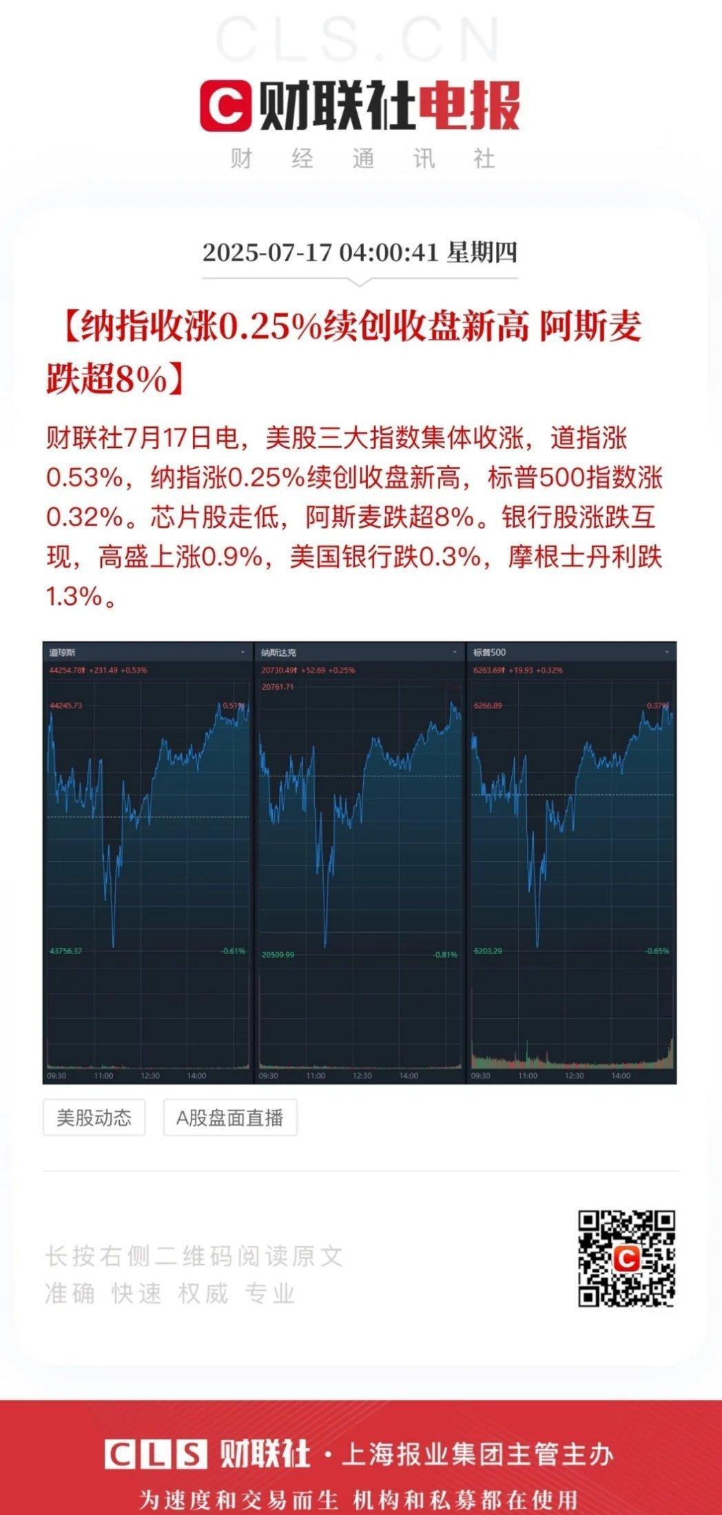 美股深V反转背后：大金融护盘、科技股估值高企，中概股陷“一日游”困局美股市场昨日