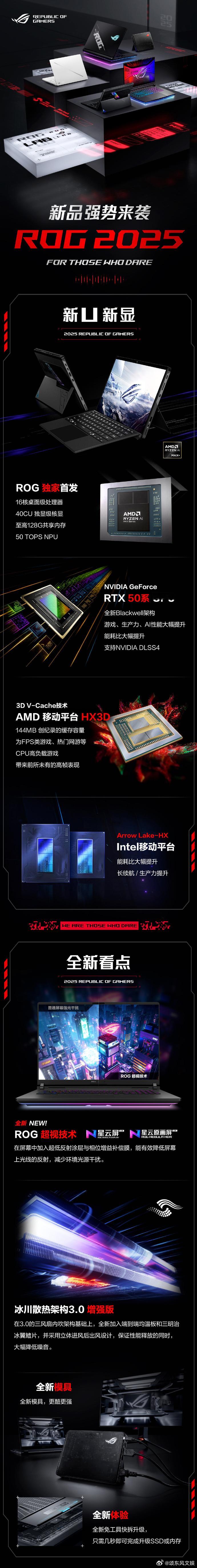 发布会精华提炼， ROG2025  新品家族一网打尽！ CES2025  带你领