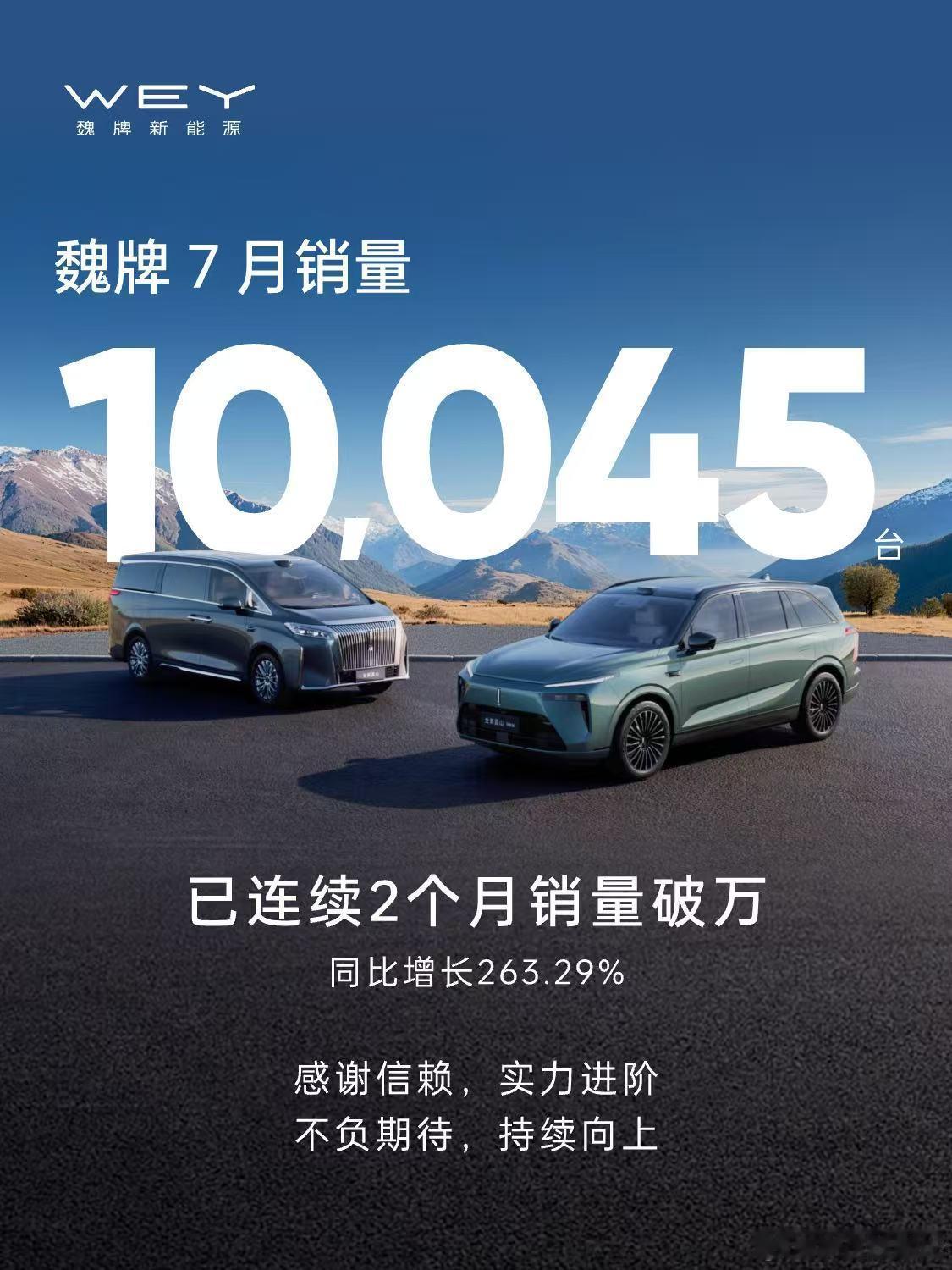 魏牌的10,045要继续努力[喵喵][喵喵]双山继续保持我与汽车的日常新能源汽车