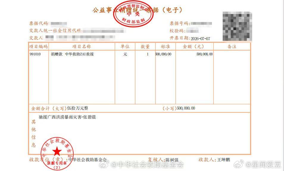 张碧晨驰援广西张碧晨驰援广西灾区 刚刚！张碧晨向广西灾区捐赠50万元！ 