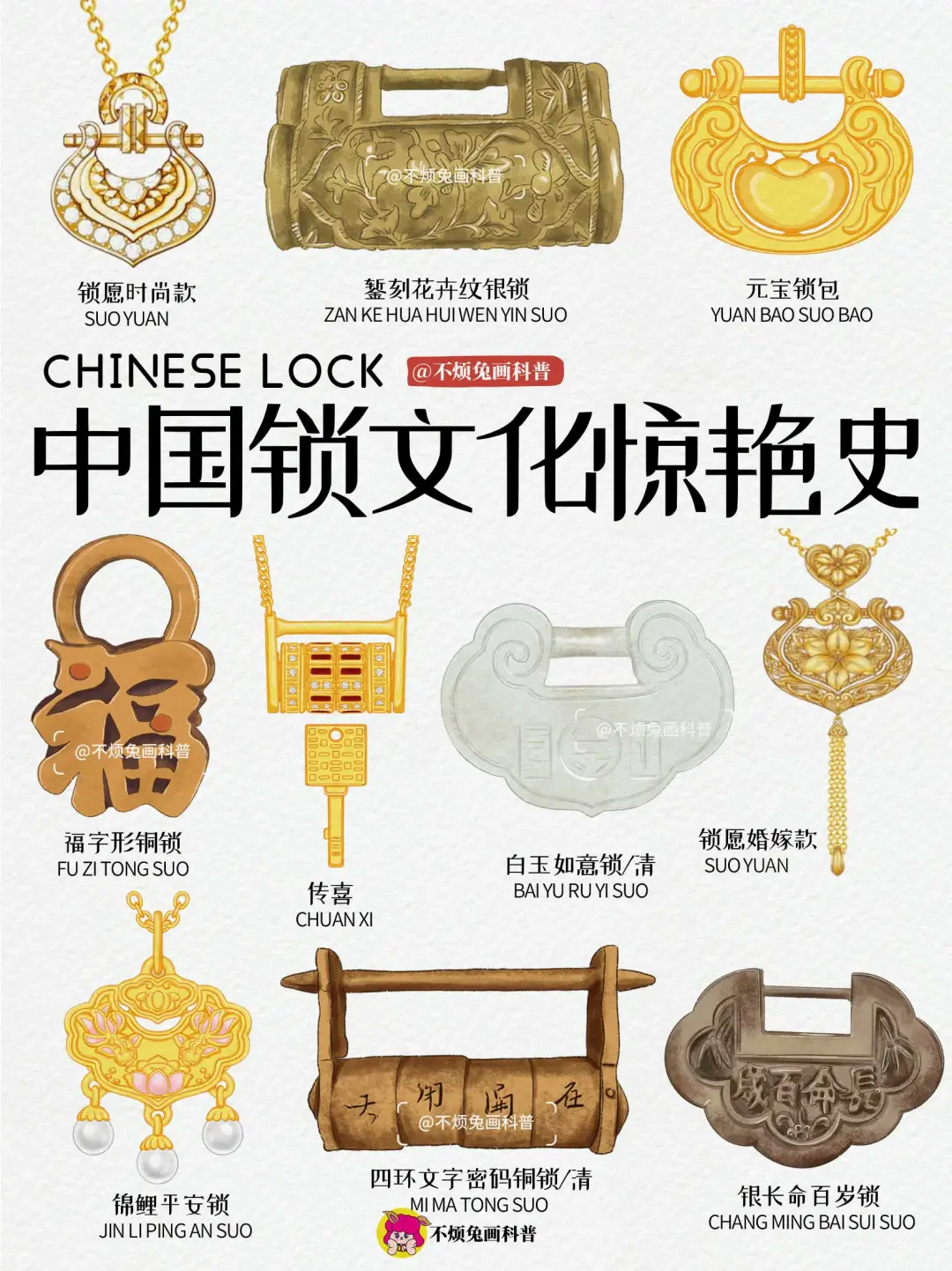 📕中国锁文化惊艳史❗️“锁”竟能戴在身上❓
