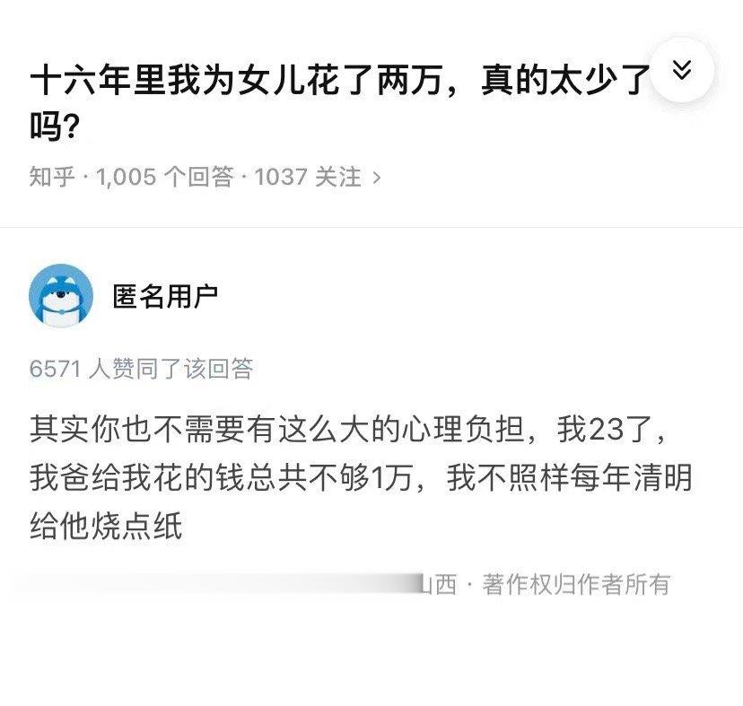 16年我在女儿身上花了2万块钱 ​​​