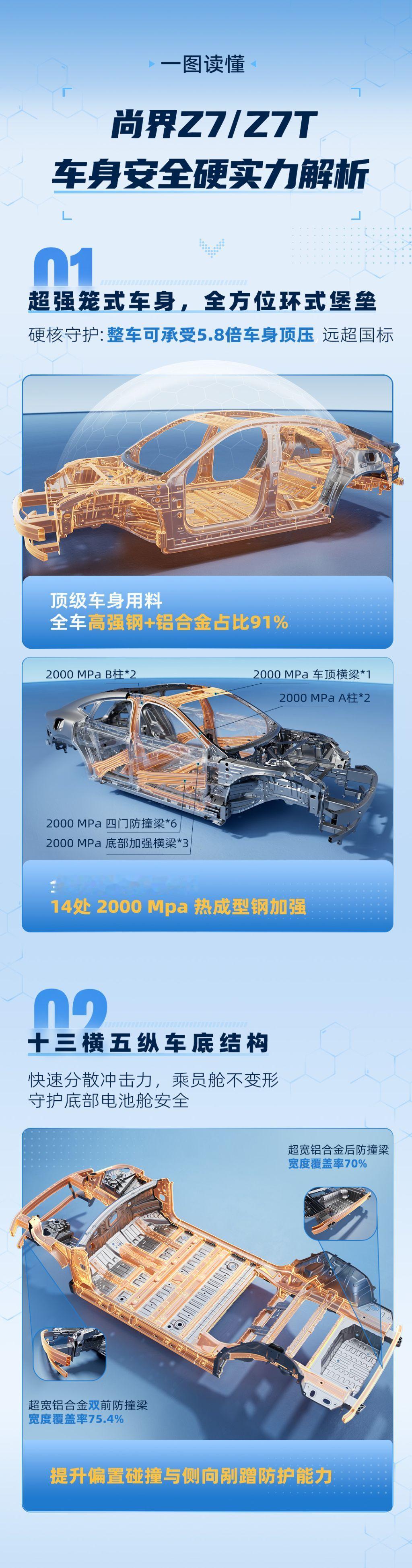 余承东官宣肖战代言这波操作真的太圈好感，比起很多品牌只看短期流量的代言合作，尚界