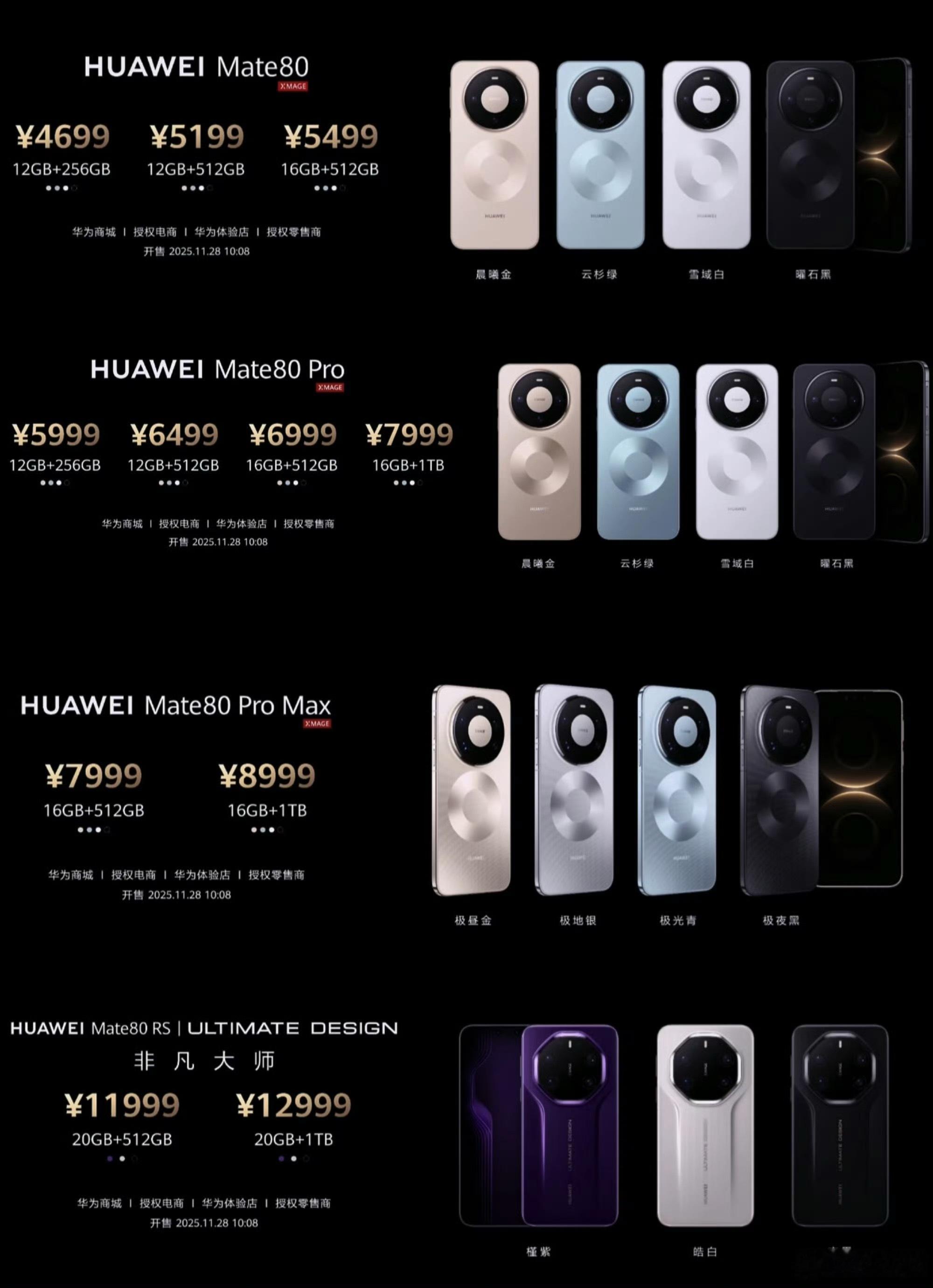 渠道人士看Mate80定价：瞳孔地震到能塞下麒麟芯片！别家都在涨，它倒好，加量还