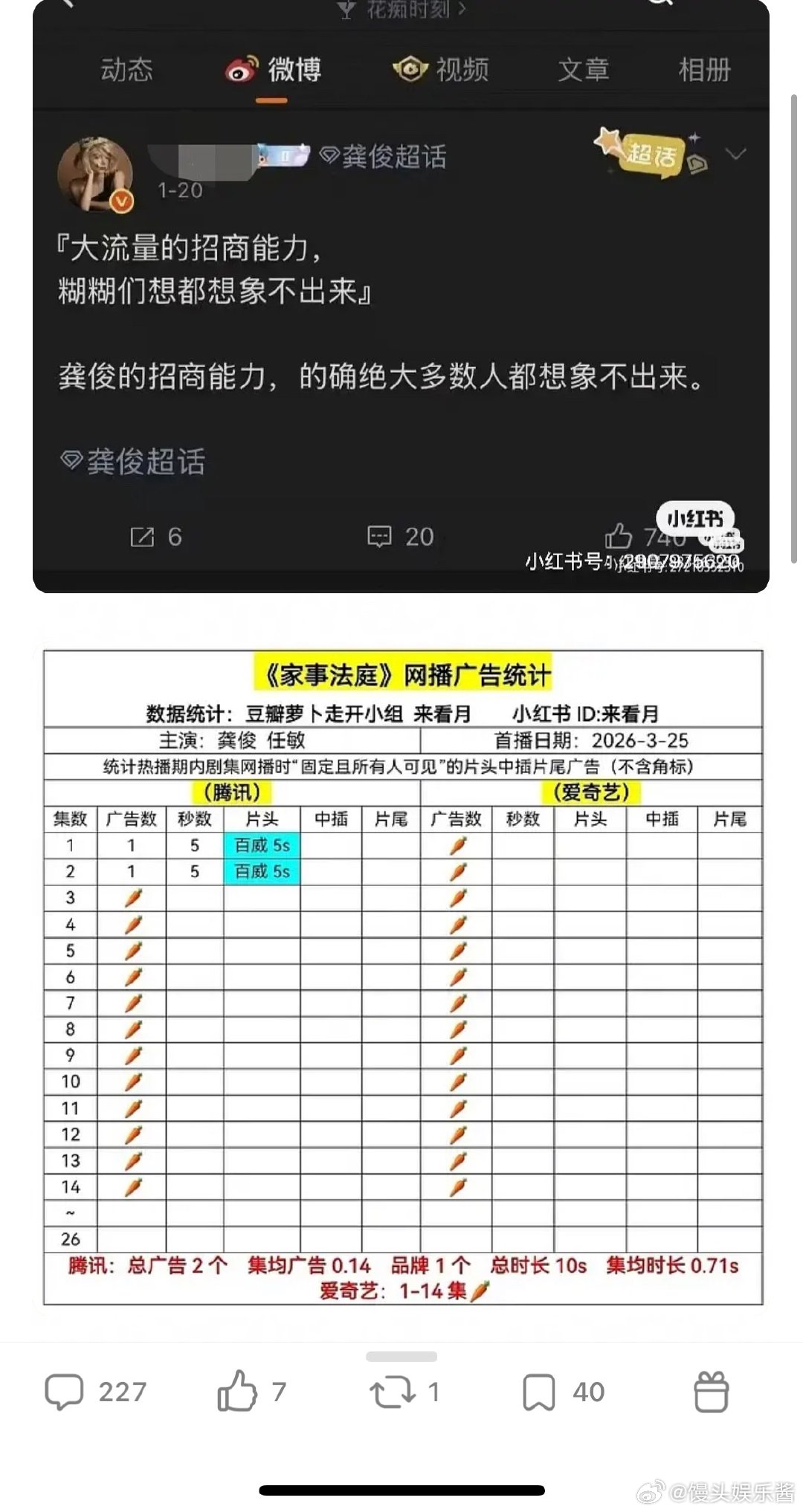 龚俊《家事法庭》居然都是无广，招商能力太差了吧 