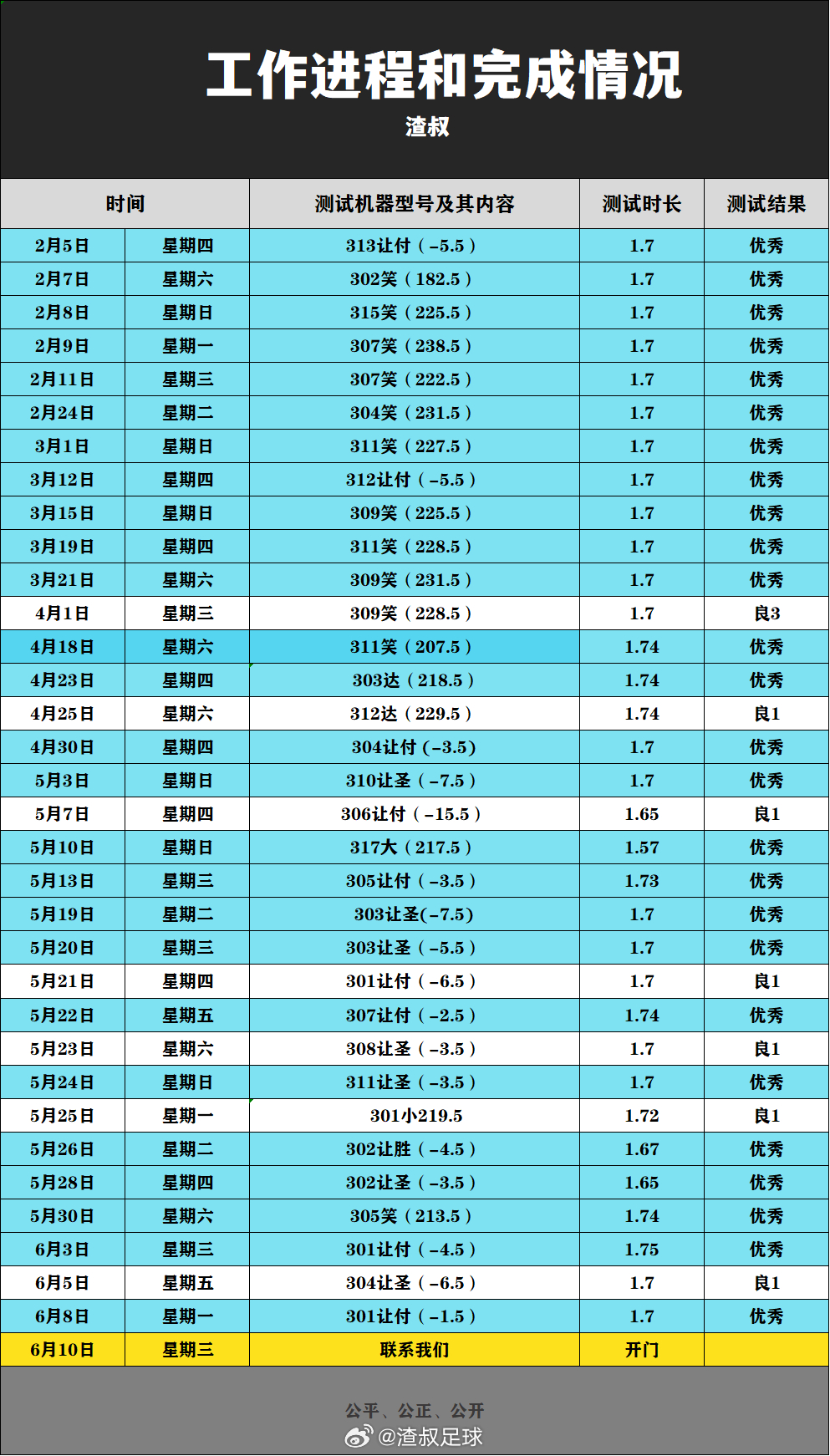 NBA总决赛继续马刺vs尼克斯