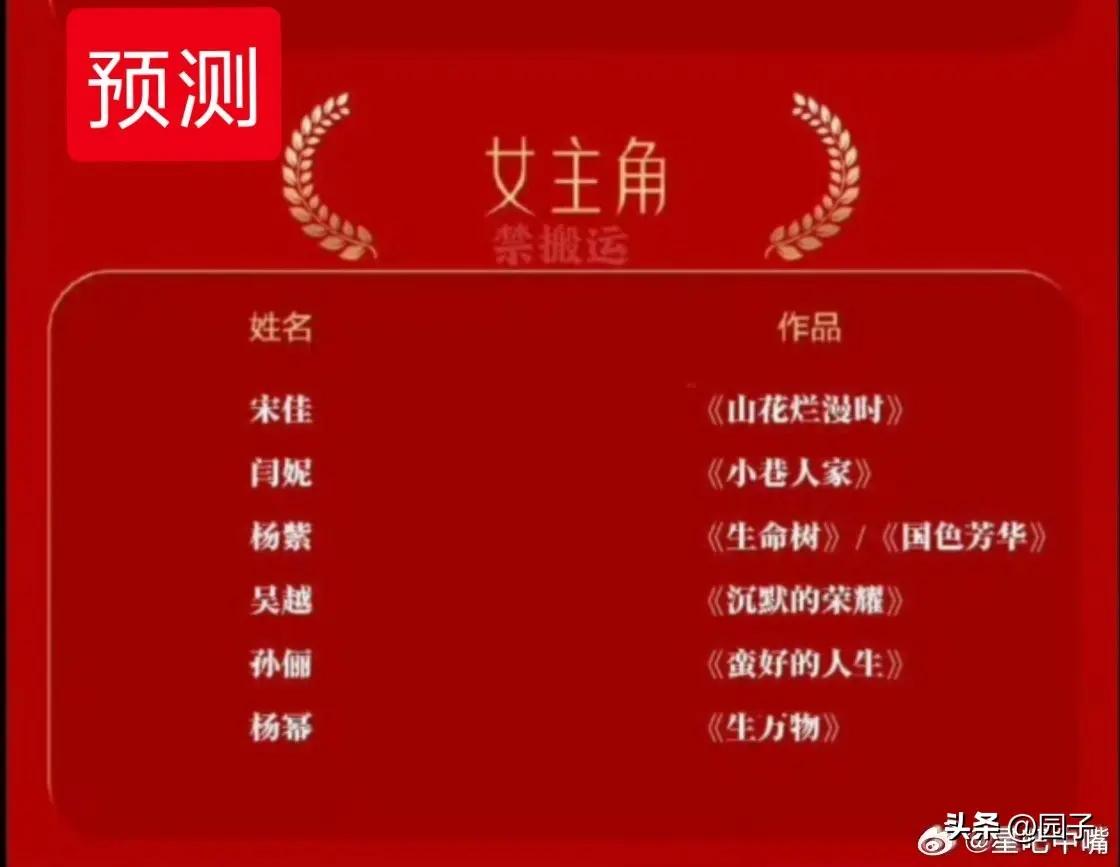 杨紫历害了，今年简直是她的丰收年，事业更上一层楼。
先是拿了白玉兰视后，如今金鹰