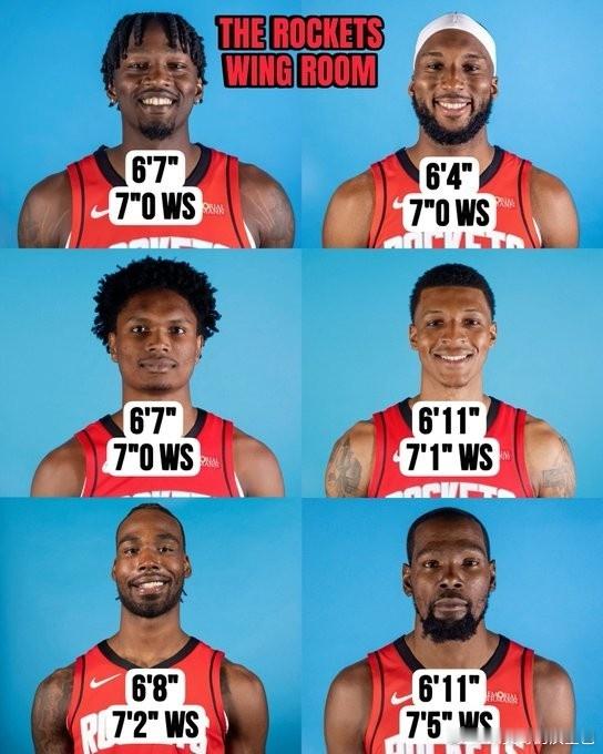 随着电风扇的复出火箭外线臂展 2 米 13 以上的人数达到了 6 人乌杜卡：五大