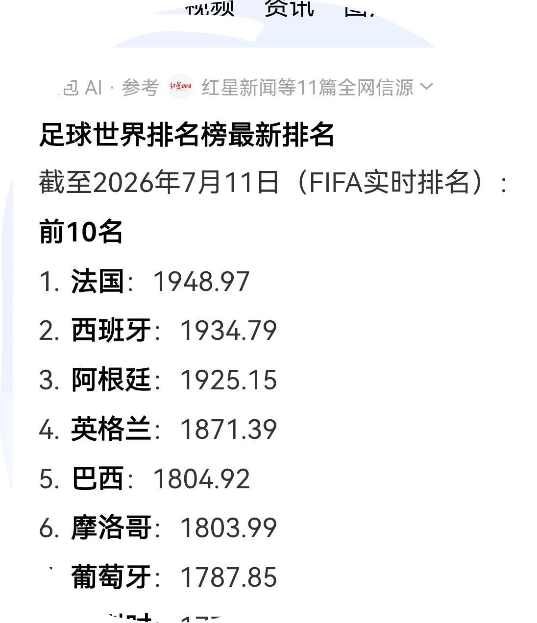 世界杯扩军 但强者态势没有任何改变

美加墨世界杯进行到最后收官时刻，今天四强全