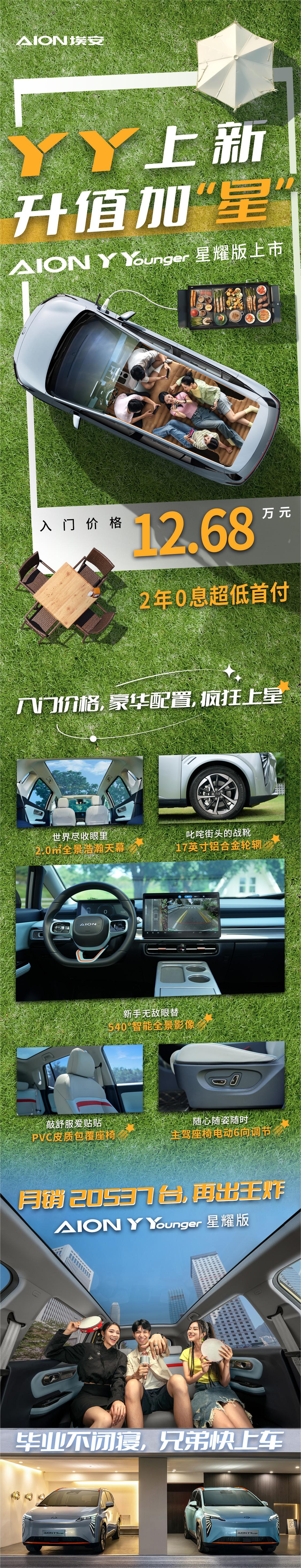 各位兄弟们，年轻人的第一辆电车，有什么好推荐的吗？预算20万以内，我说12.68