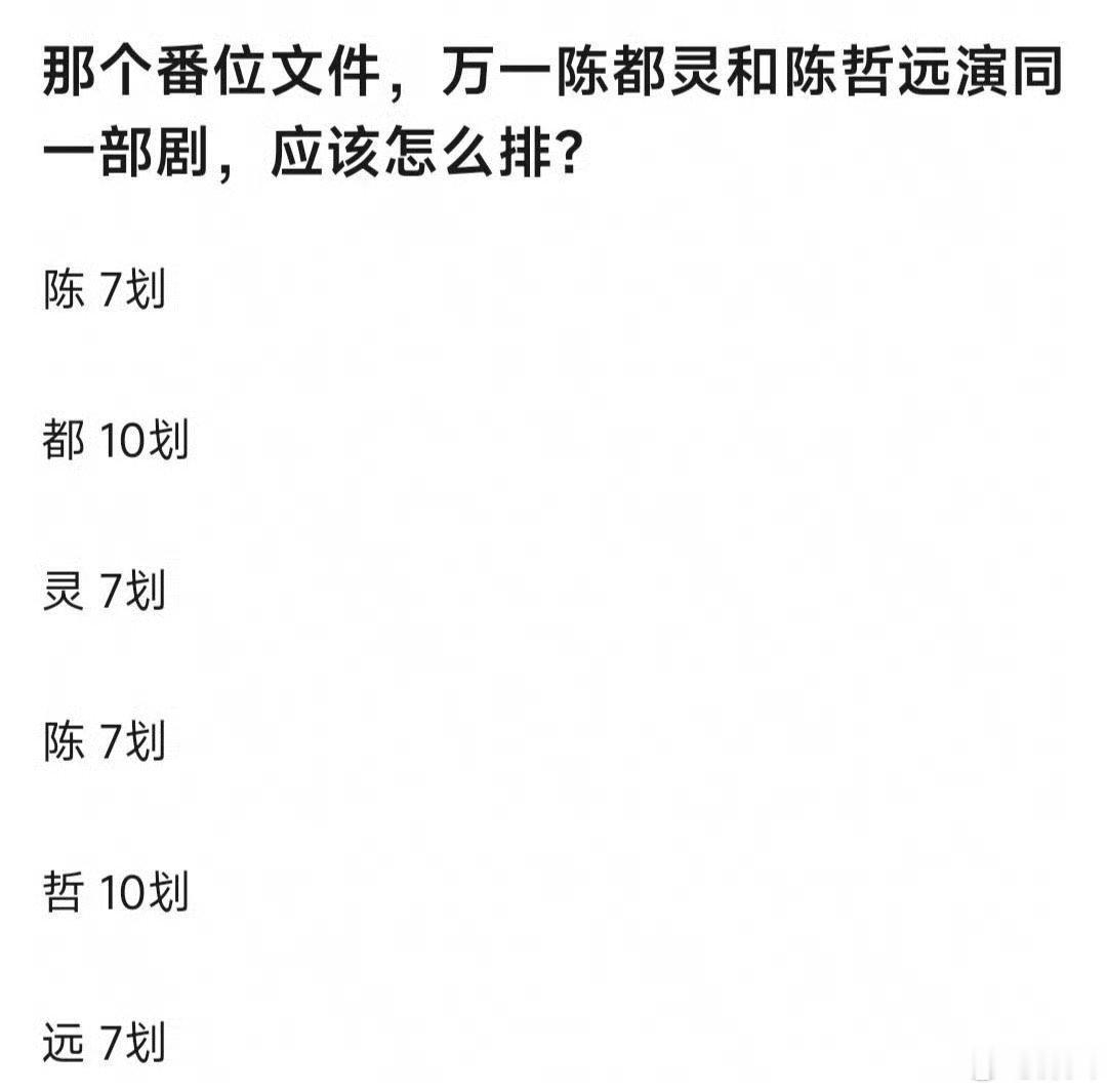 陈都灵陈哲远怎么排陈都灵陈哲远笔画一样 陈都灵陈哲远怎么排，这俩笔画一样啊 
