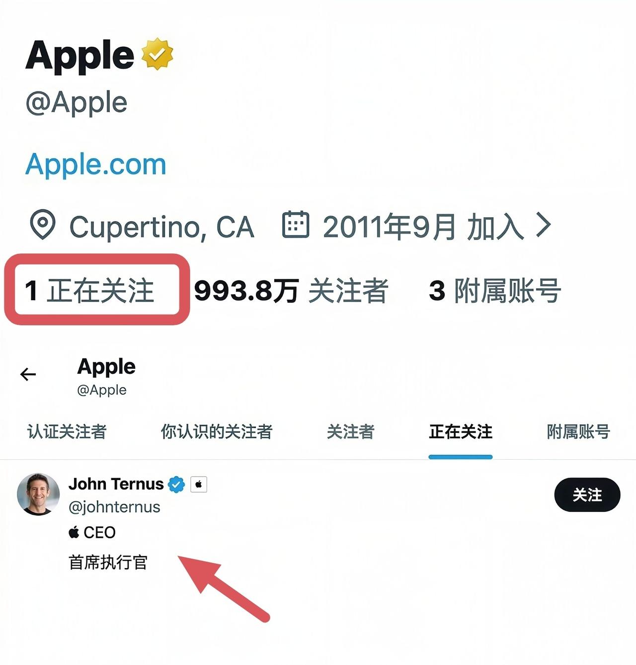 苹果官方X账号取关库克苹果好严谨啊[允悲]官方账号只关注一人，那就是现任CEO 