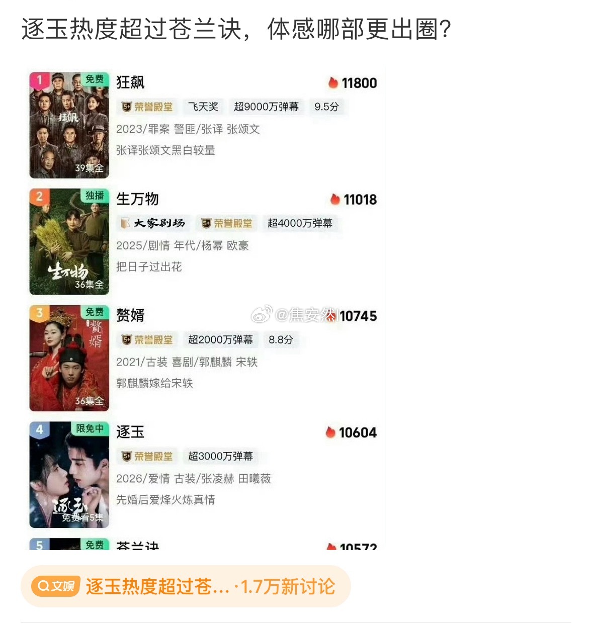这种问题问出口就是一种羞乳 