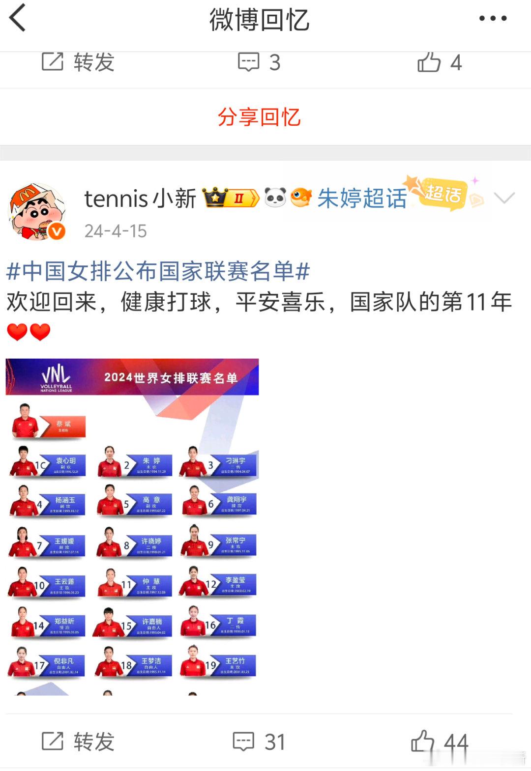 两年前的今天重新回到VNL名单朱婷