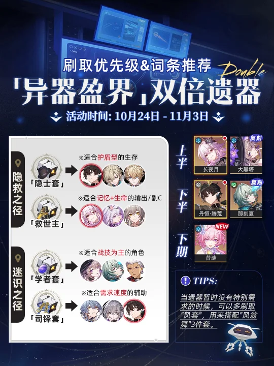 星铁V3.6『异器盈界』双倍遗器刷取＆词条推荐