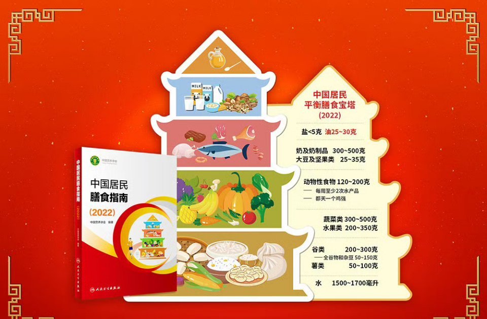 张朝阳新年第一个关心我吃饭的人  民以食为天，吃好才能身体好，张朝阳直播物理课分