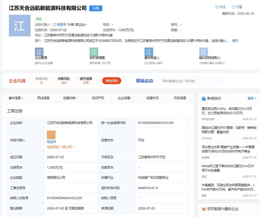 近日，江苏天合远航新能源科技有限公司完成工商注册，注册资本1000万元，法定代表