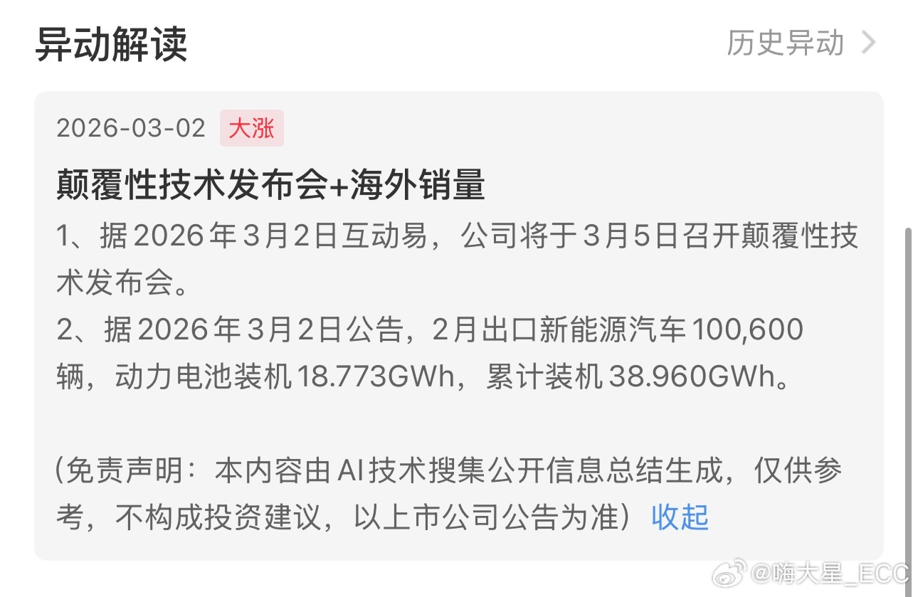 万绿丛中一点红，比亚迪大涨！这个「颠覆性技术发布会」这么神秘……5号召开，现在网