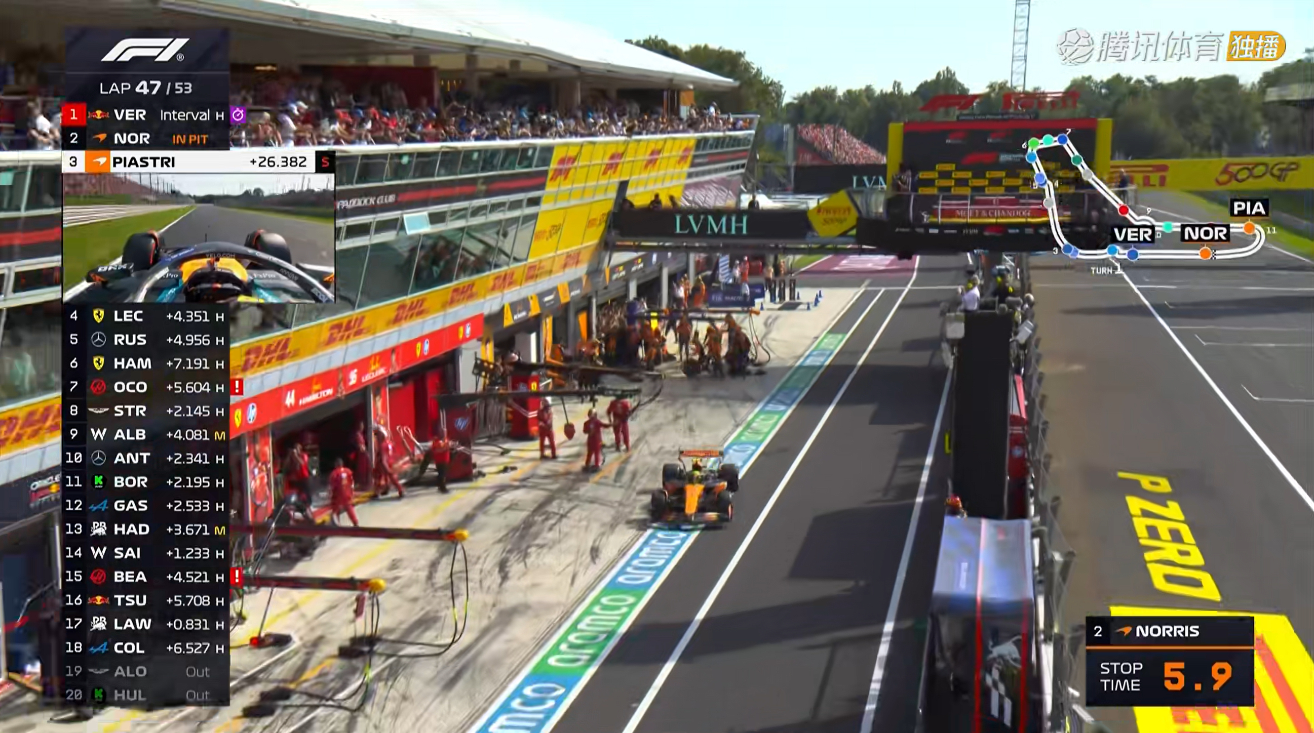 啊？？？F12025F1意大利大奖赛 ​​​