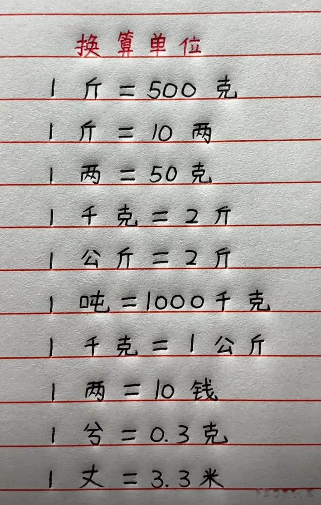 真的是太全了，替孩子收藏吧！没有比这更全的单位换算了， 有古今单位换算，也有现在