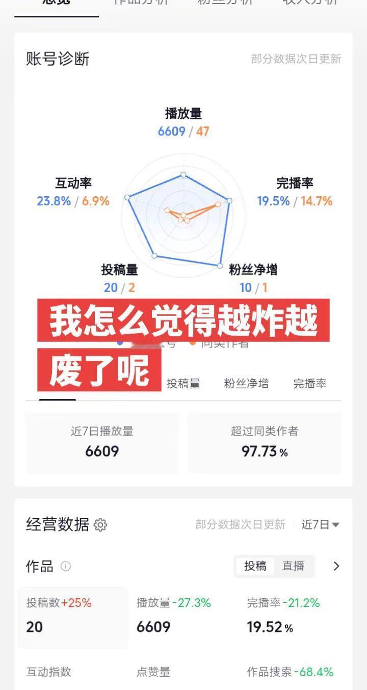 如何做好数据分析 数据分析思路指导