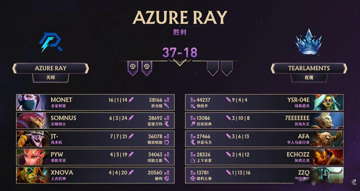 AR 2-0 TT已经提前晋级预选赛！dota2 ​​​