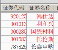 抄底成功了吗 