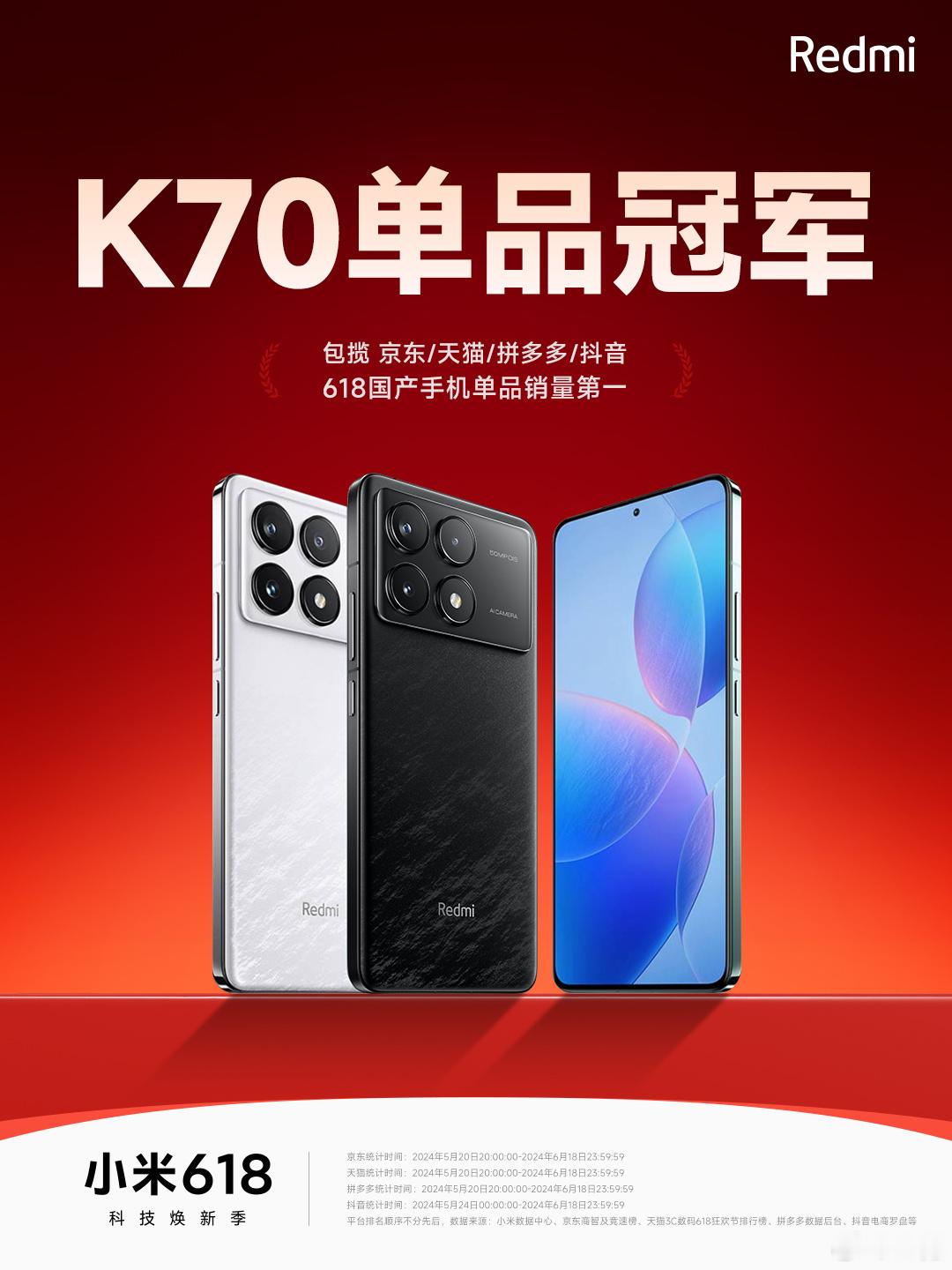 🎉Redmi K70称霸618，登顶各大平台销量冠军🏆在京东、天猫、拼多多、