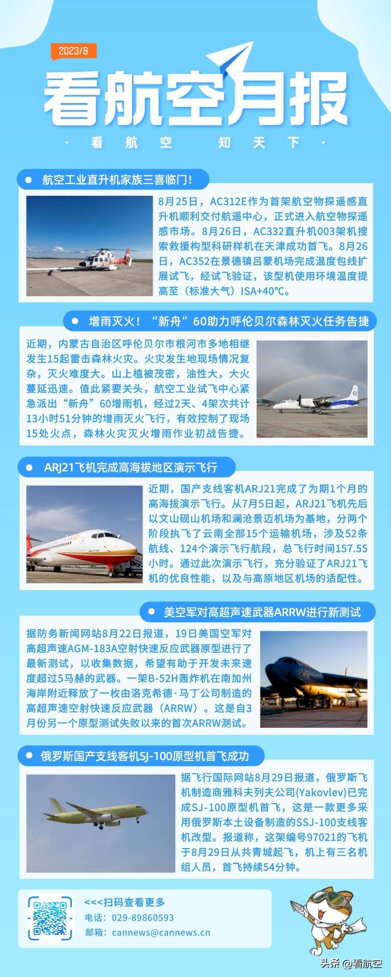 8月月报
1、航空工业直升机家族三喜临门！
2、增雨灭火！“新舟”60助力呼伦贝