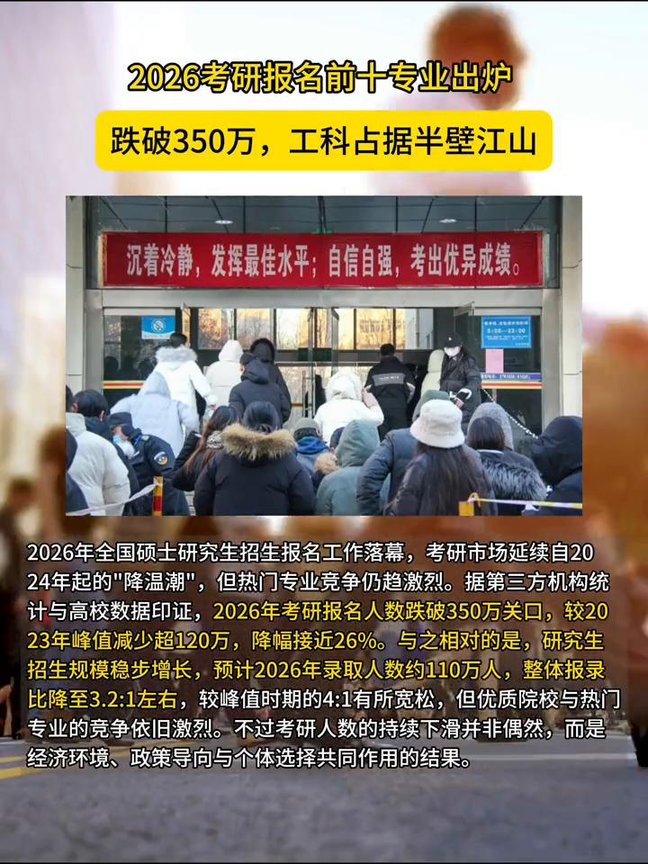 2026考研报名前十专业出炉，跌破350万，工科占据半壁江山。
2026年全国硕