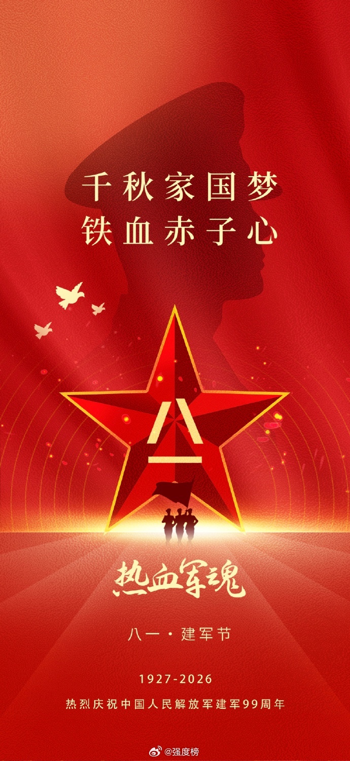 解放军建军99周年今天八一建军节，祝贺解放军建军99周年！周边强敌环视，肖小搞事