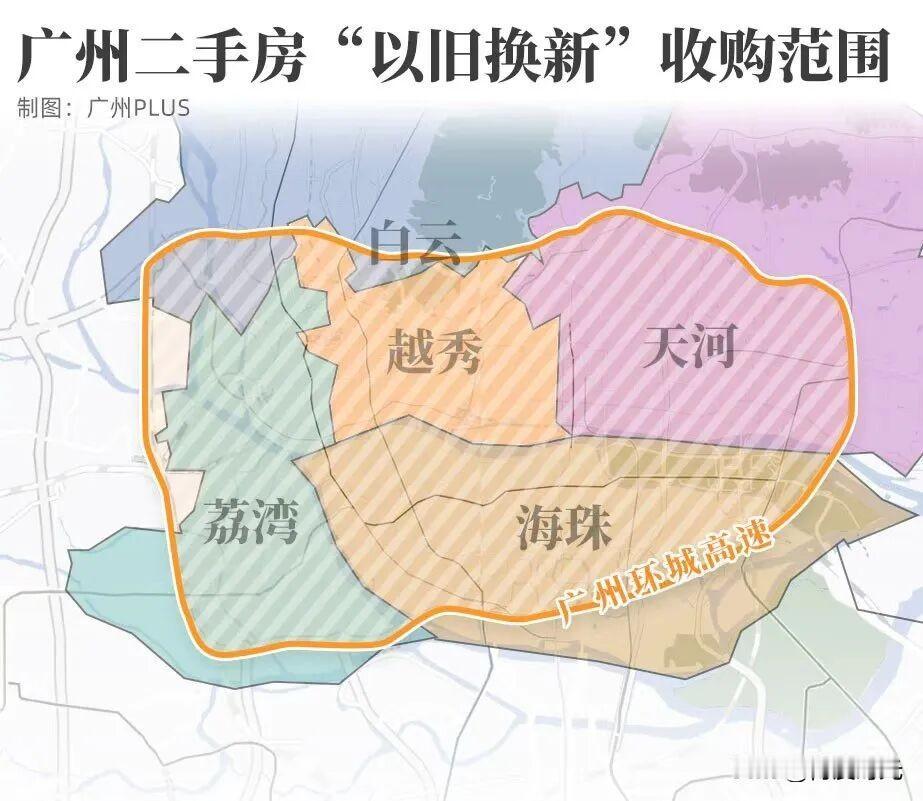 在广州
不同区二手房差异大
天河区是商业中心
二手房价格偏高
均价约 6 - 8