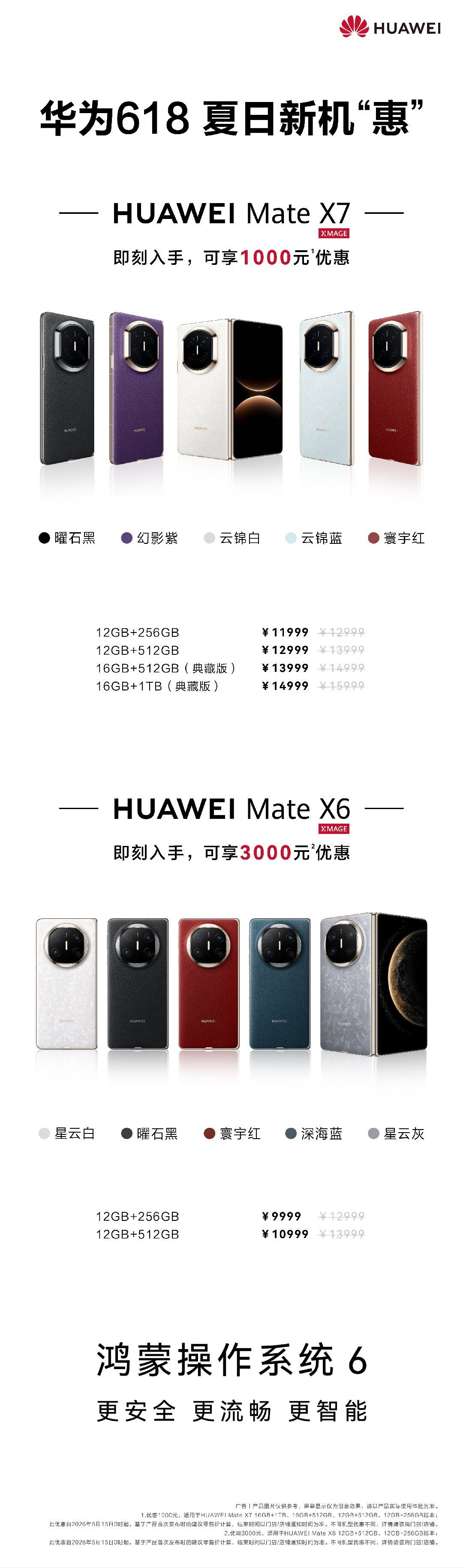 华为狠起来，真的是连自己都打。行业普遍涨价的大背景下，Mate X6降价3000
