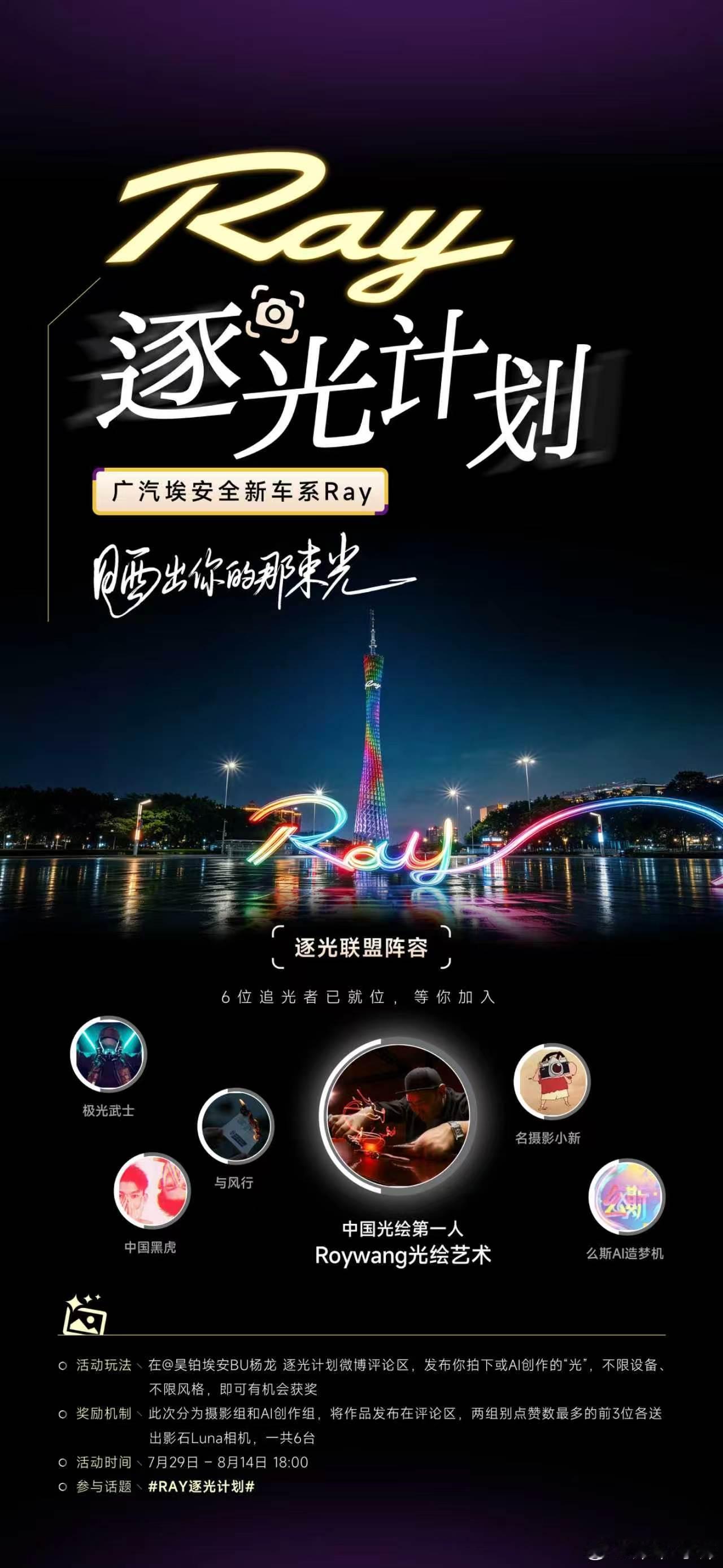 Ray逐光计划 全网征集你眼里的那道光摄影组、AI组各3台影石Luna相机，一共