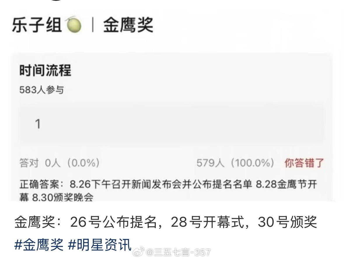 🍉第33届金鹰奖日程：26号公布提名，28号开幕式，30号颁奖第33届金鹰奖