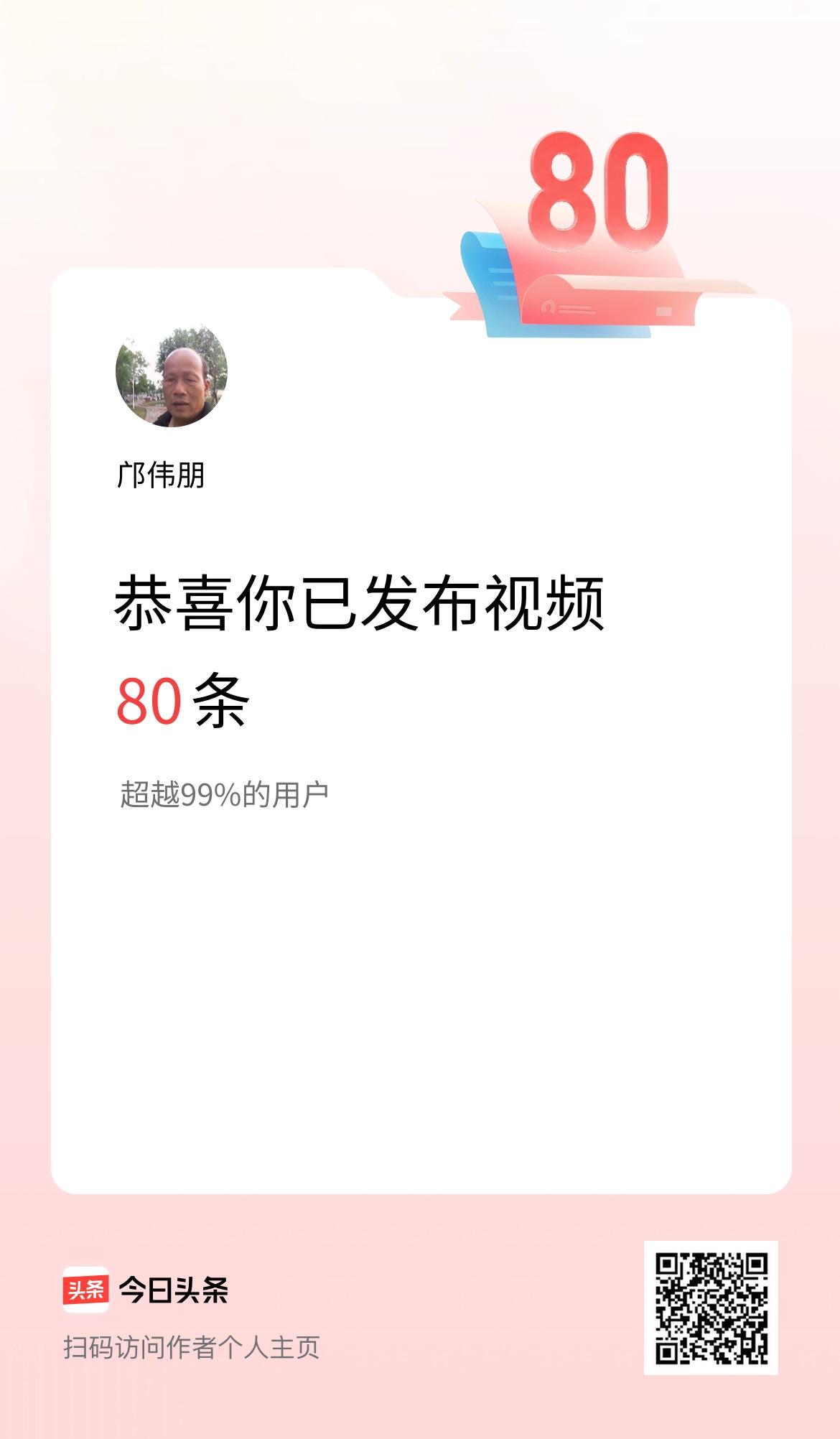我在头条累计视频投稿80个