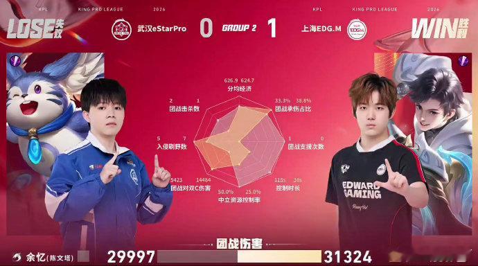 花卷甄姬抢龙EDGM对战eStar双方在龙坑拉扯许久，eStar已经快要收下龙资