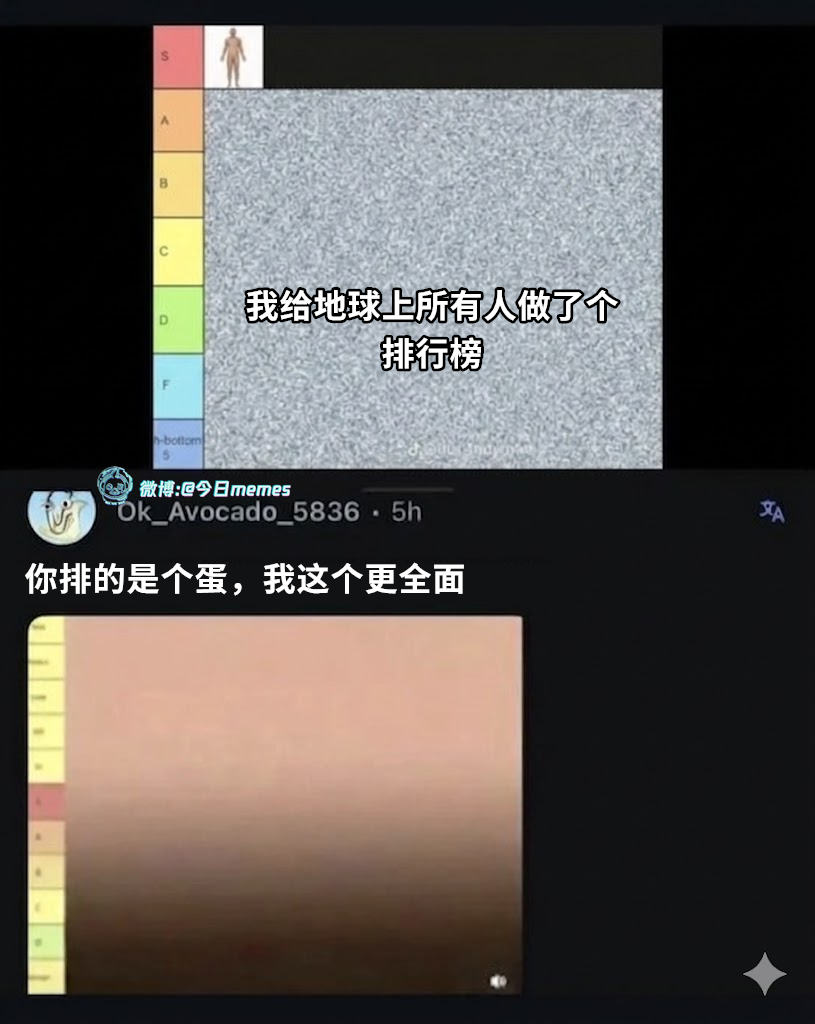 细分化（9gag）今日meme 今日memes