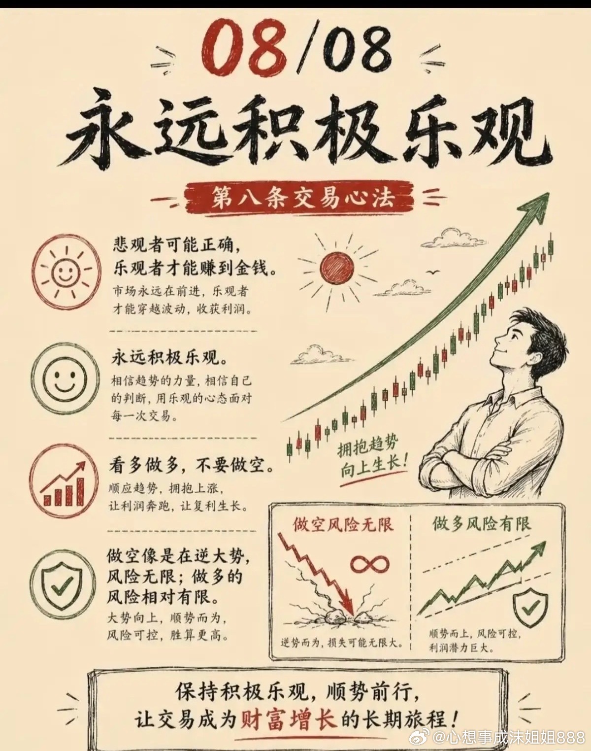 十年炒股老股民感悟：亏钱大多不是看不懂行情，而是管不住自己很多股民进入市场，第一