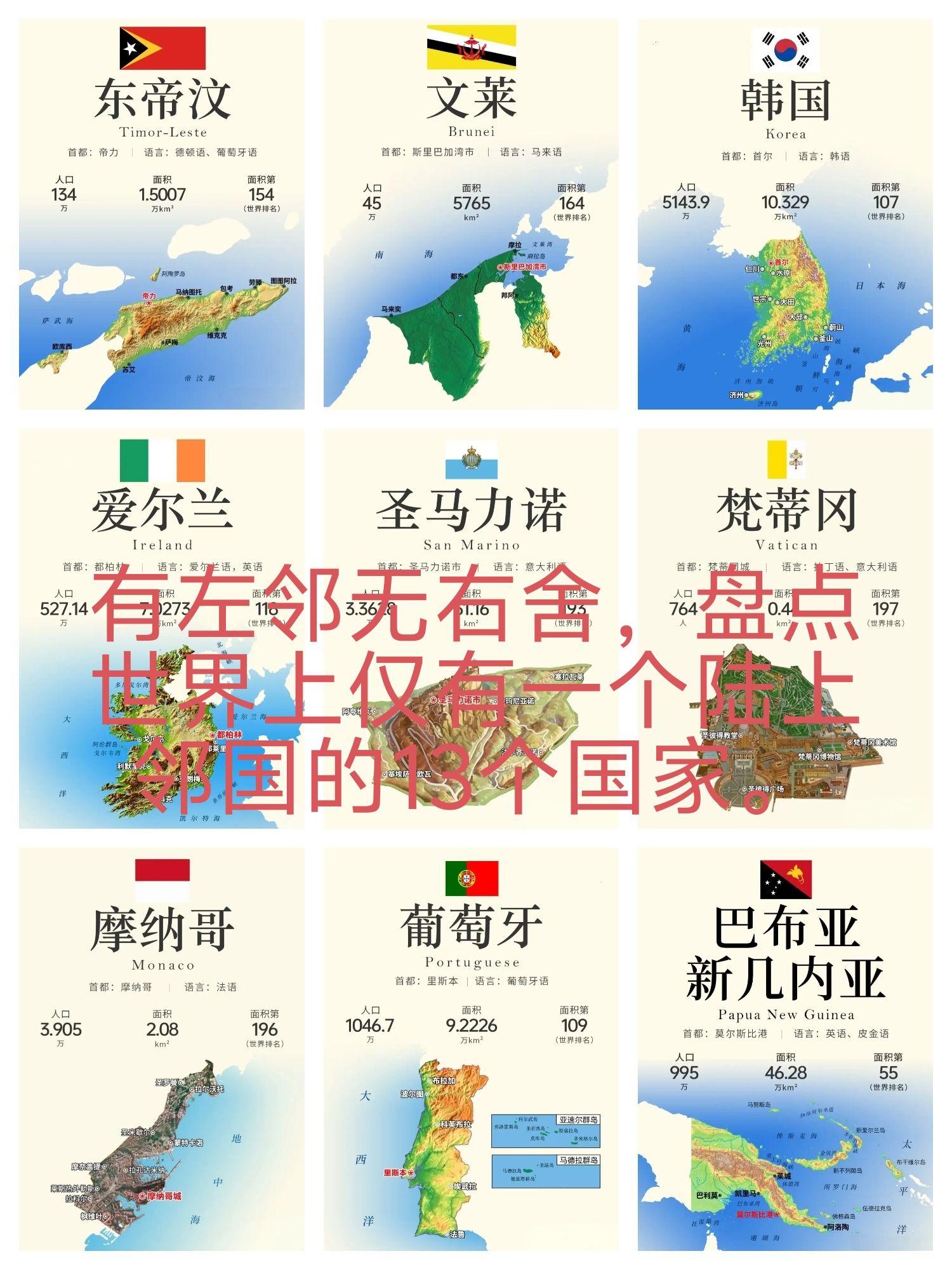 有左领无右舍。盘点世界上仅有一个陆上领国的13个国家