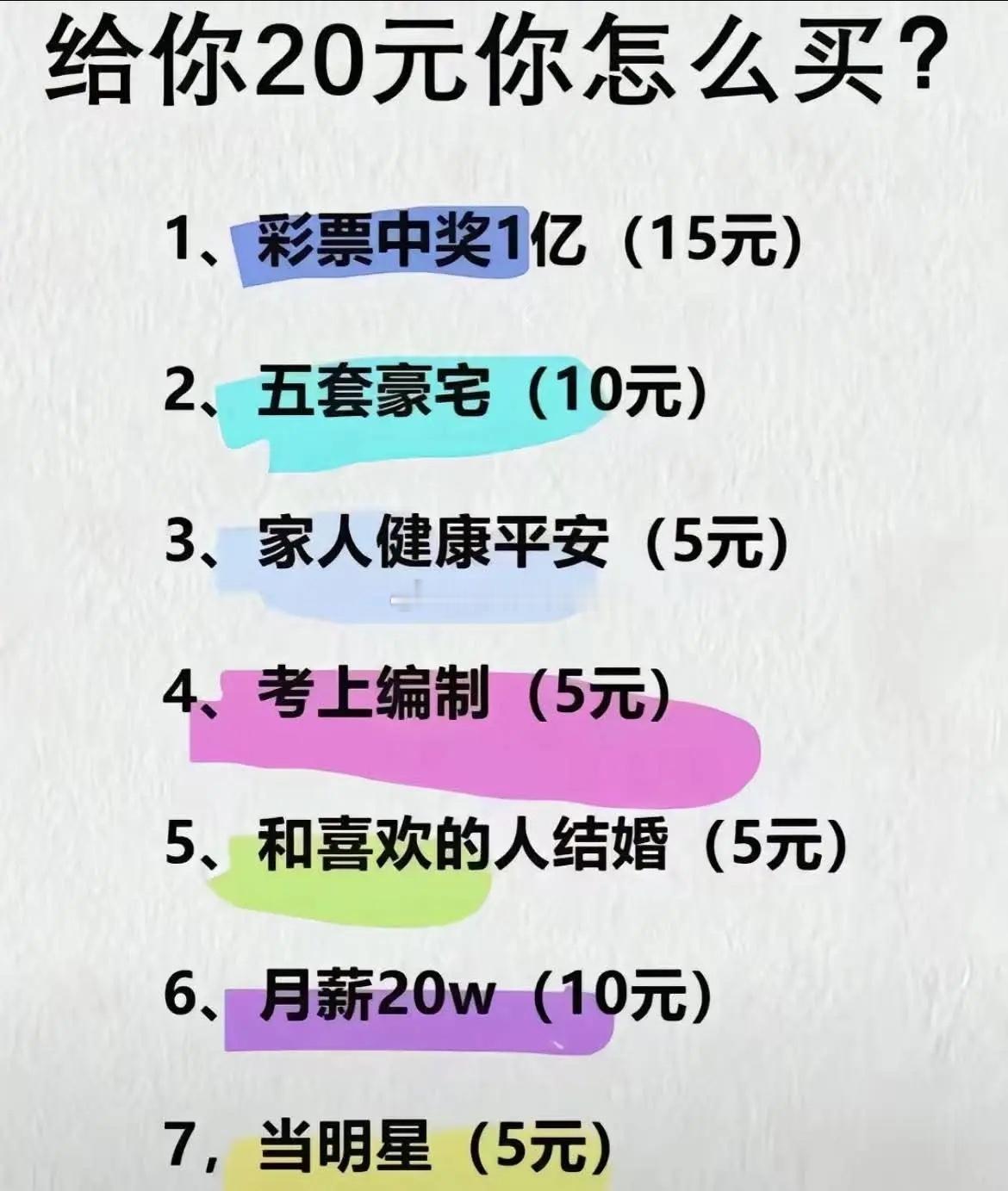 假如给你特殊的20元你会怎么买？1、彩票中奖1亿（15元）2、五套豪宅（10元）