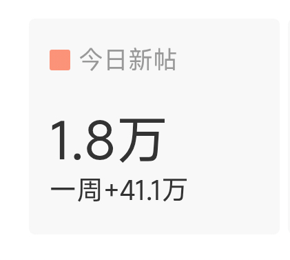 发帖低！切所有浩到龚俊[超话]发帖！速切所有浩到【龚喜发财】发六贴！先签到再发帖
