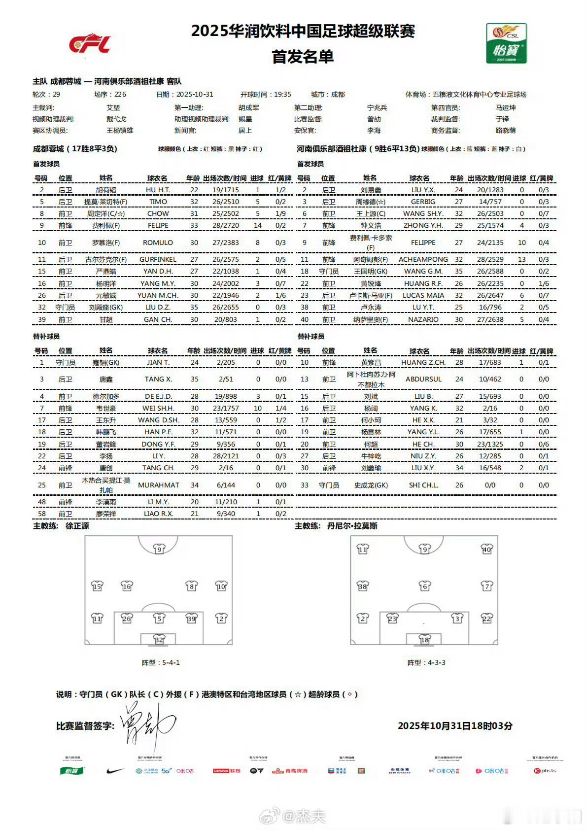 随后开始的两场比赛，首发名单都已公布。成都四外对河南四外，韦世豪替补。申花首发四