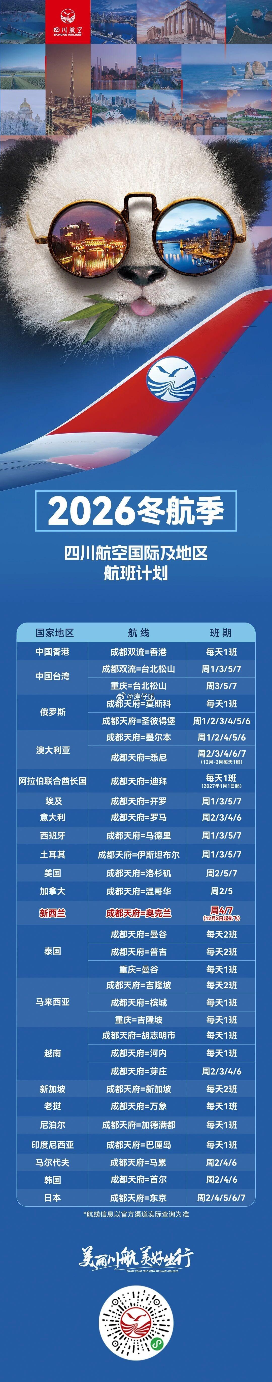 涛说涛话川航官宣将于2027年1月1日起恢复每日一班的「成都天府=迪拜」航线[吐