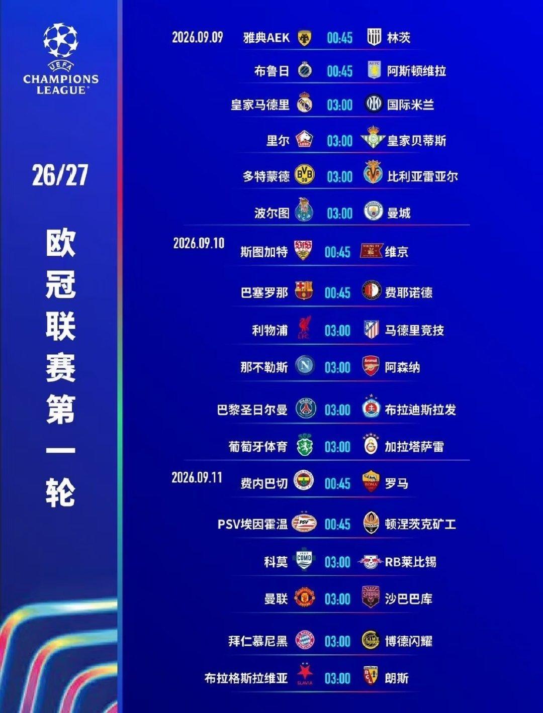 今夜欧冠战火点燃。不少看球多年的老球迷，还在用老小组赛逻辑看待本赛季。36队大联